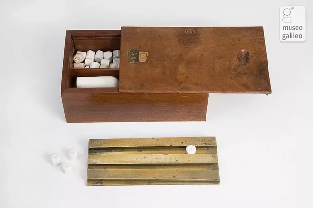 Josiah Wedgwood crea el pirómetro