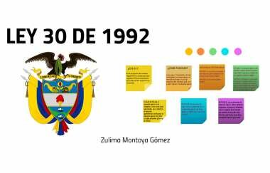 Ley 30 de 1992