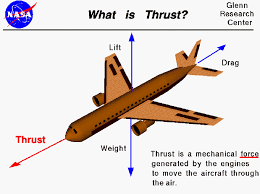 Thrust.
