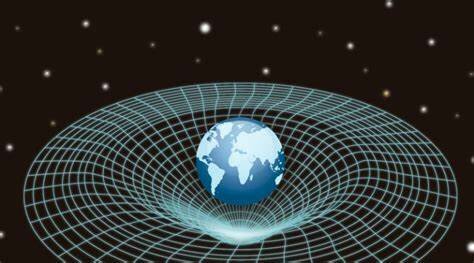 Teoria de la relatividad