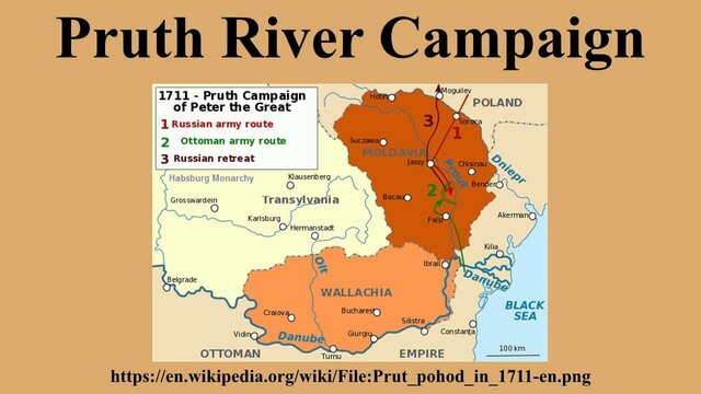 The Prut campaign
