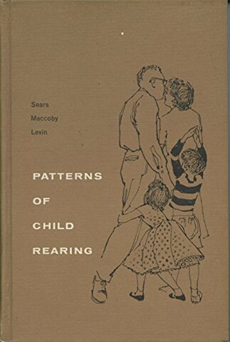 Patrones de crianza de los hijos (1957)