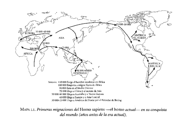 Migraciones del Homo Sapiens Sapiens fuera de África