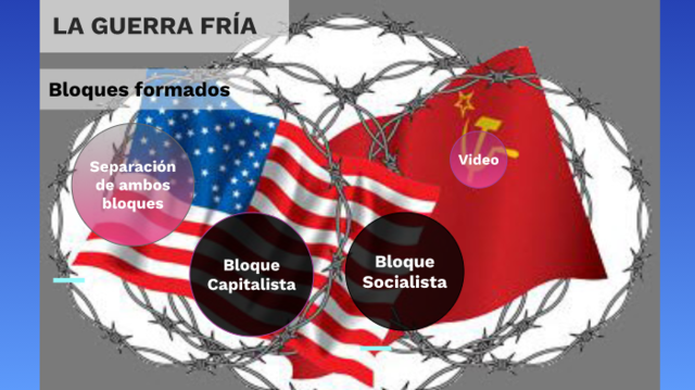 Bloques socialista y capitalista