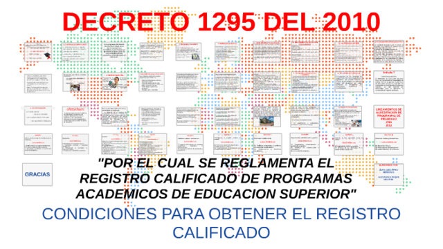 Decreto 1295-2010