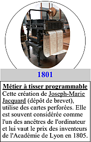 1801 : Métier a tisser programmable