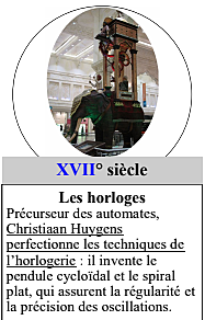 17° siècle : Les Horloges