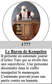 1777 : Le Baron de Kempelen