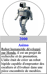 asimo