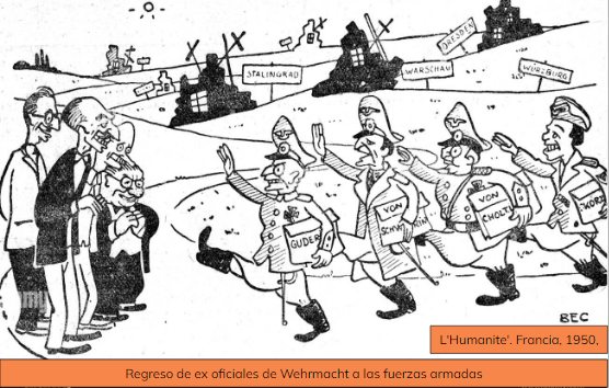 La creación de la Wehrmacht