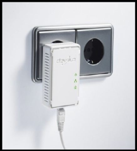 Acceso a Internet por red eléctrica 2000