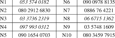 Subscribers get numbers.