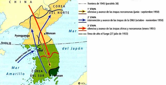 La Guerra de Corea