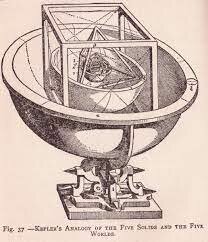 Libro:Misterio de Cosmos-Kepler