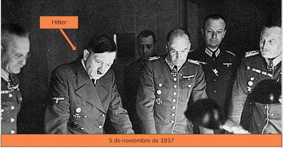 Memorándum Hossbach