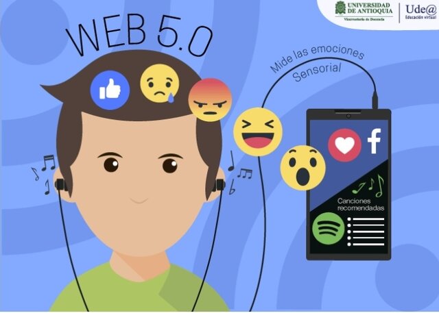 WEB 0.5 WEB de las Emociones