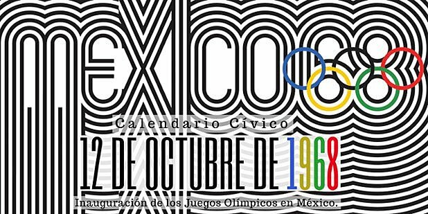 represión a sangre y fuego