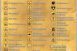 Doctrinas adventistas sabatistas