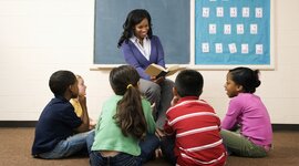 Timeline: Reading History