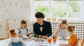 Timeline: Reading History