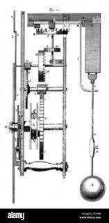 3 : Horloge à pendule