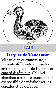 Jacque de Vaucanson