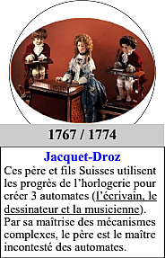 Jacquet-droz