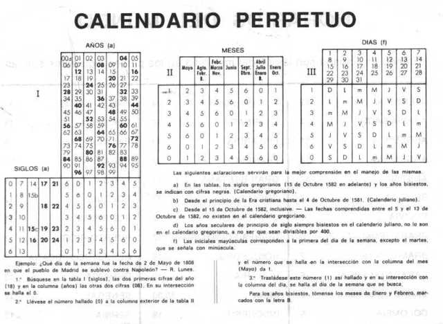 Calendario Perpetuo