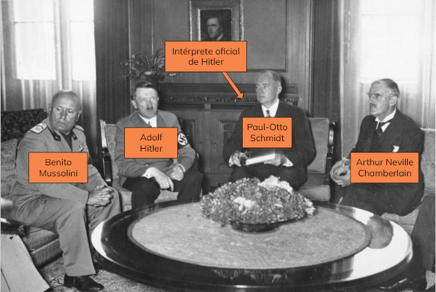 La Conferencia de Múnich