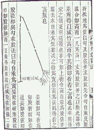 ANTIGUA CIVILIZACIÓN CHINA