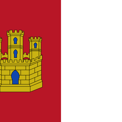 Timeline: EVOLUCIÓN DEMOGRÁFICA ENTRE FINALES DEL SIGLO XIX Y 1975 - CASTILLA LA MANCHA // Ana García y Almudena Barroso
