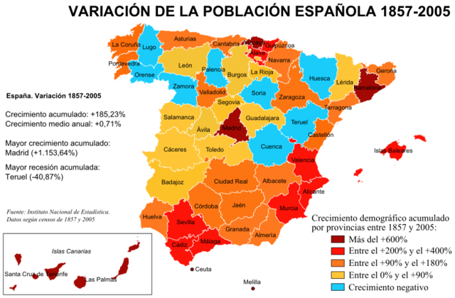 PRIMER CENSO MODERNO ESPAÑOL