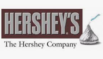 (3) Hershey Company Created