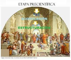 Estructuración