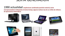 Timeline: Las Generaciones de las Computadoras