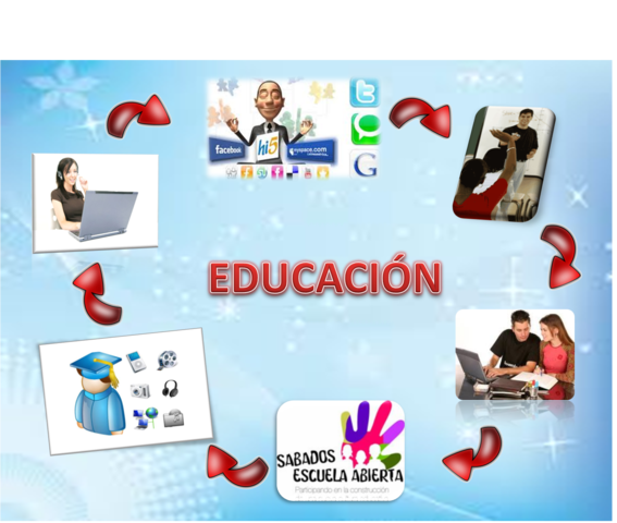 TIPOS DE EDUCACION EN COLOMBIA