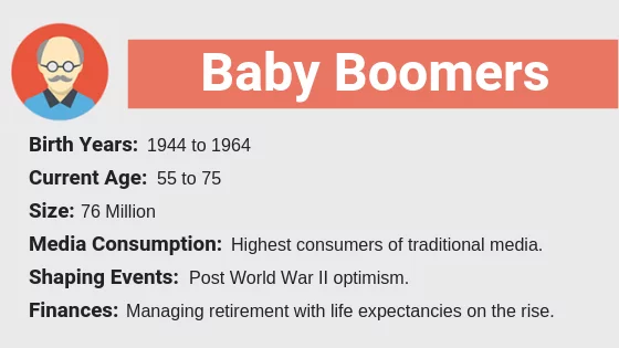 Baby Boom