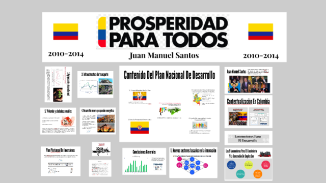 En Colombia, Plan de Desarrollo: Prosperidad para todos (2010-2014).