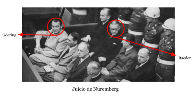 MEMORANDUM DE HOSSBACH