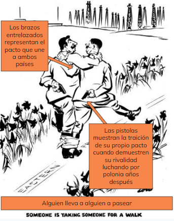 El Pacto Nazi-soviético