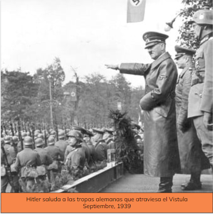 Comienzo de la Segunda Guerra Mundial