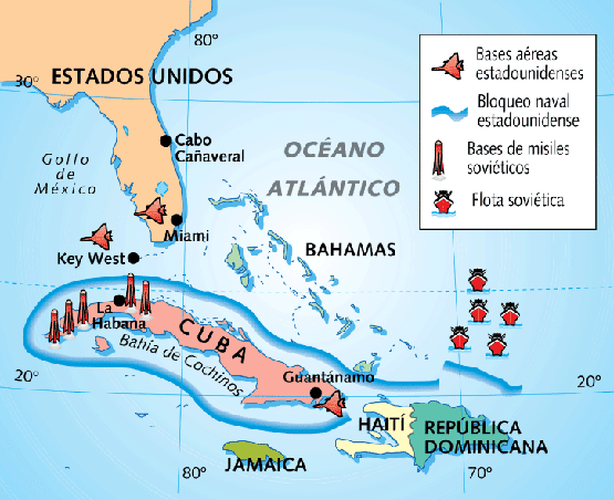 La Crisi dels Míssils a Cuba (1962)
