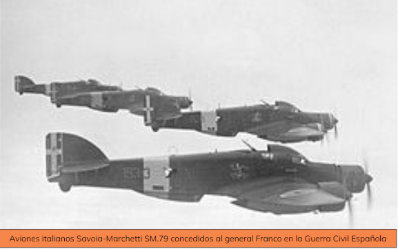Intervención italiana en la Guerra Civil Española