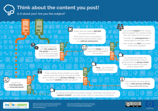 Netiquette & e-safety