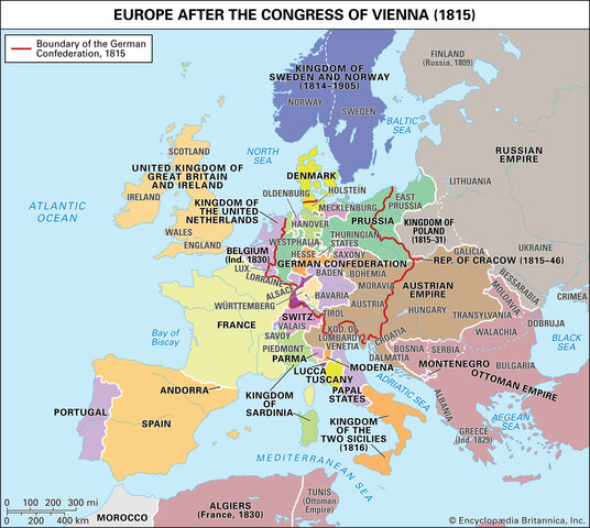 The Congress of Vienna