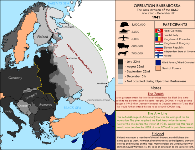 Axis Invasion of the Soviet Union.