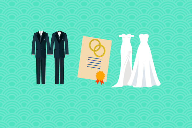 Obergefell V. Hodges