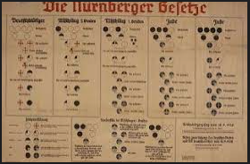 Nuremberg Laws