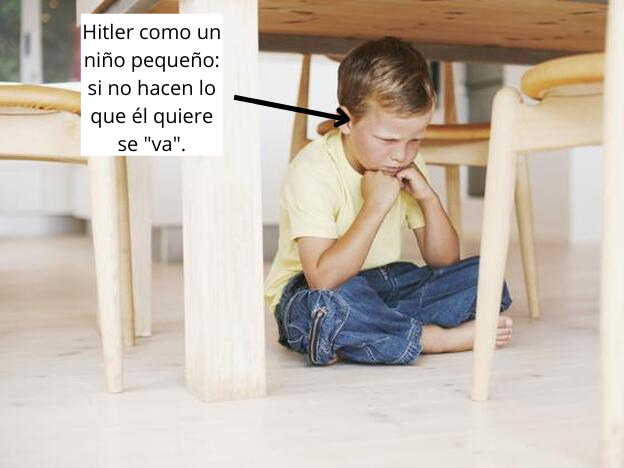 Hitler abandona la sociedad de naciones y comienza su rearme.