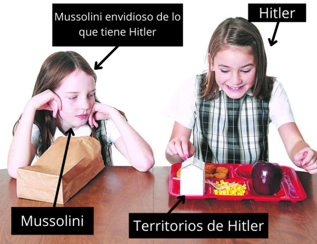 Conquista de Abisinia